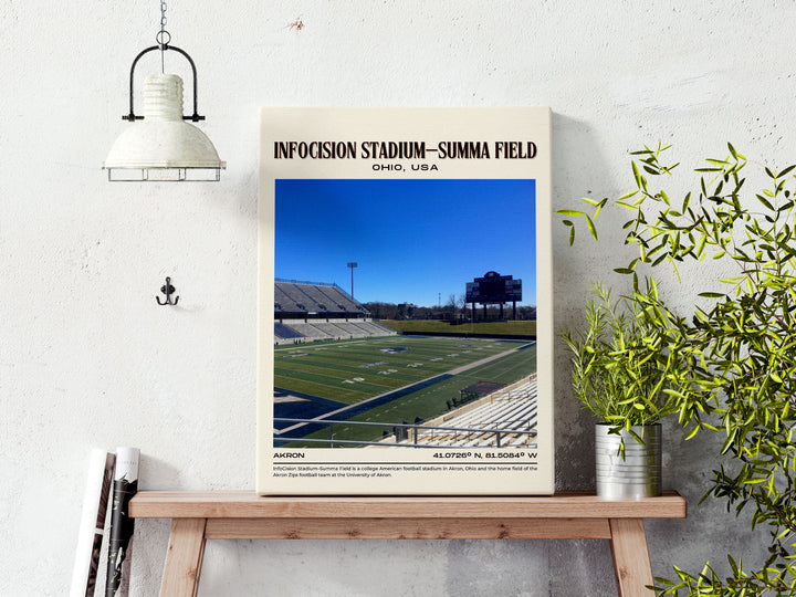 InfoCision Stadium–Summa Field Football  Retro Wall Art