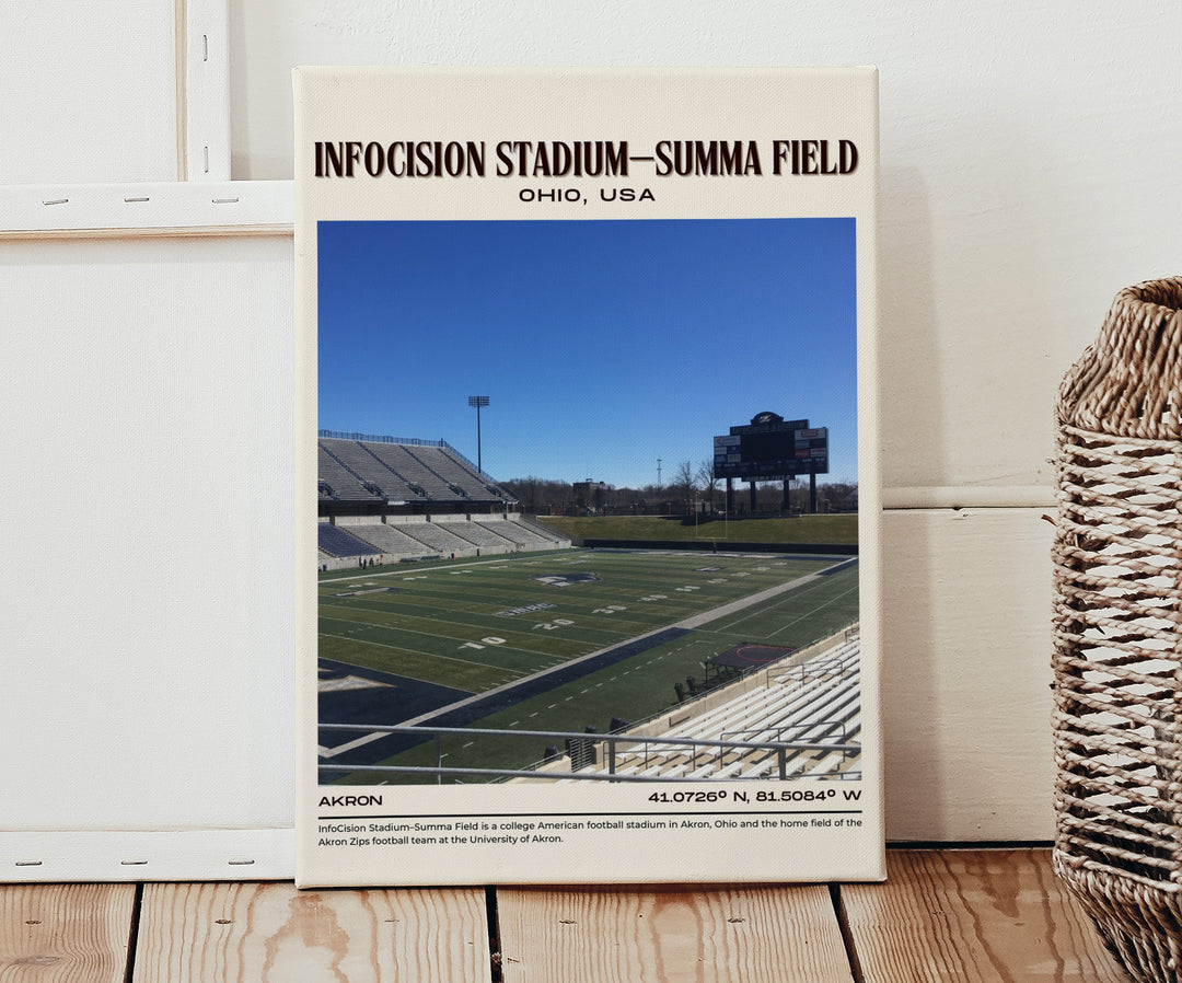 InfoCision Stadium–Summa Field Football  Retro Wall Art