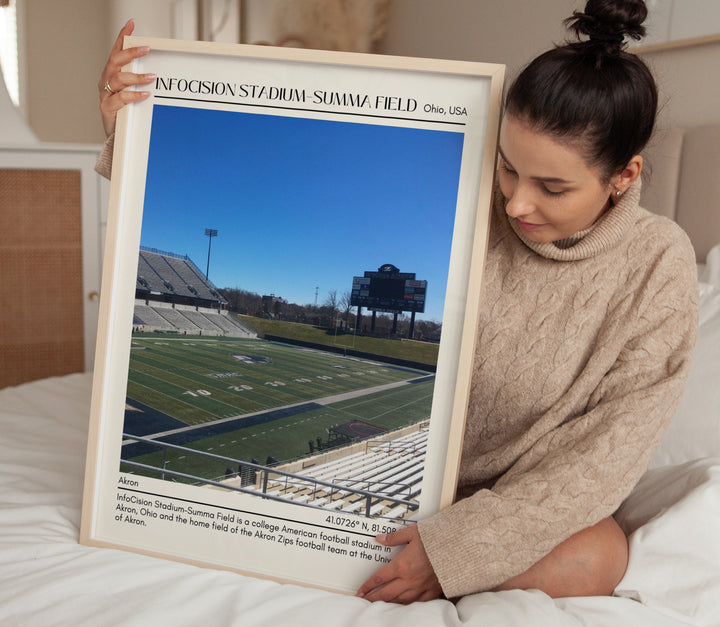 InfoCision Stadium–Summa Field Football Minimal Wall Art