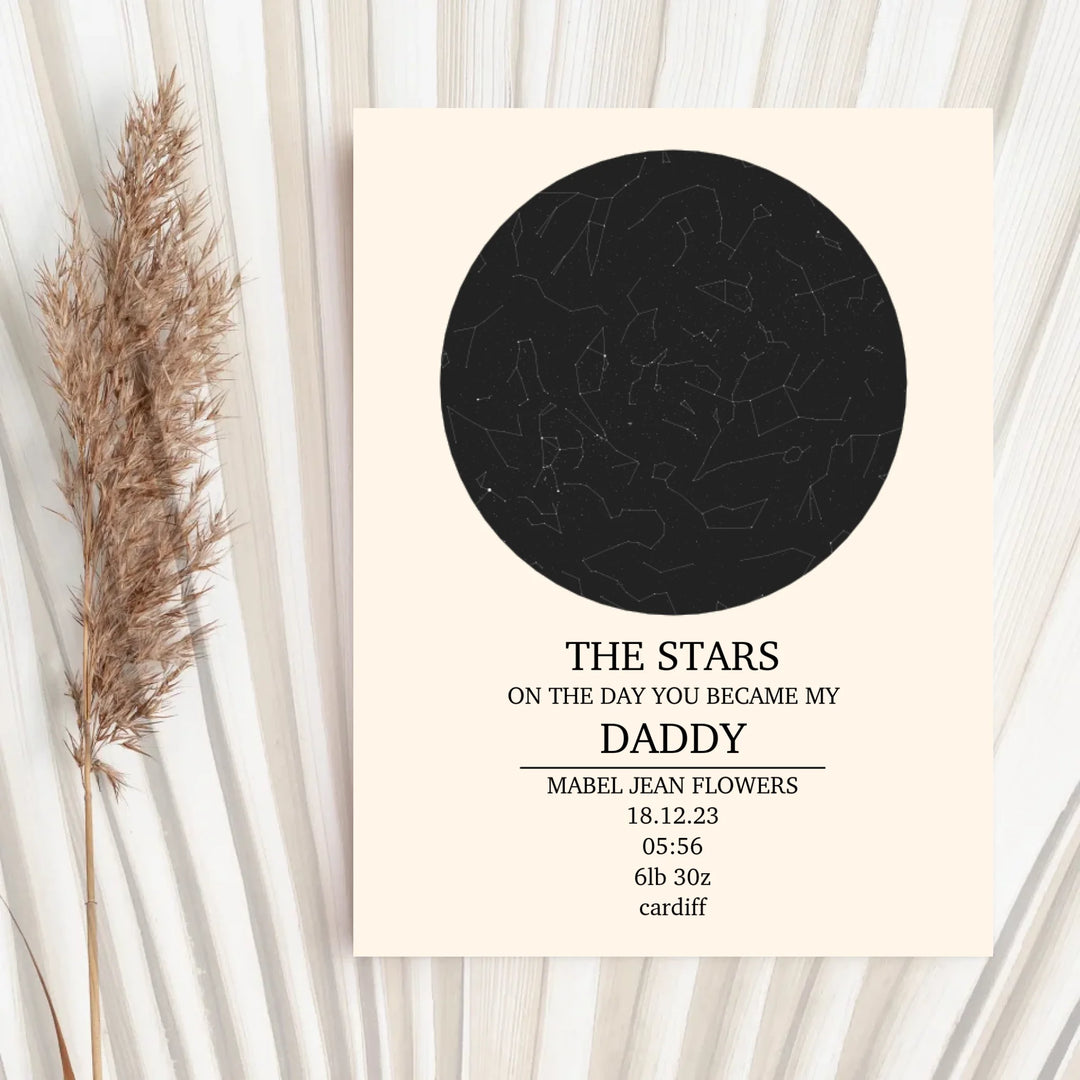 Unframed Poster