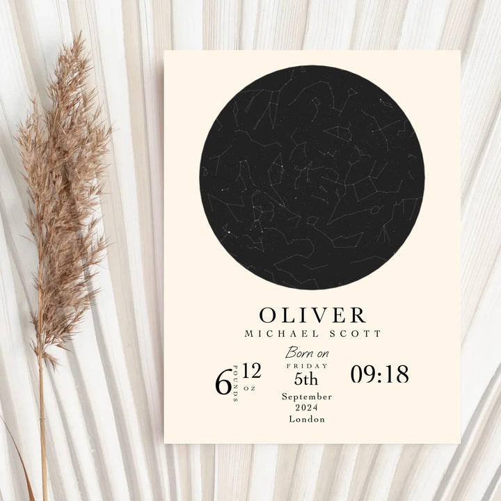 Unframed Poster